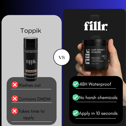 Fillr® - 48H Sweatproof Hair Density Powder